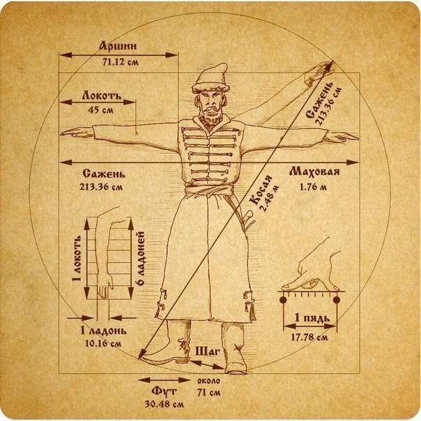что-то интересное....