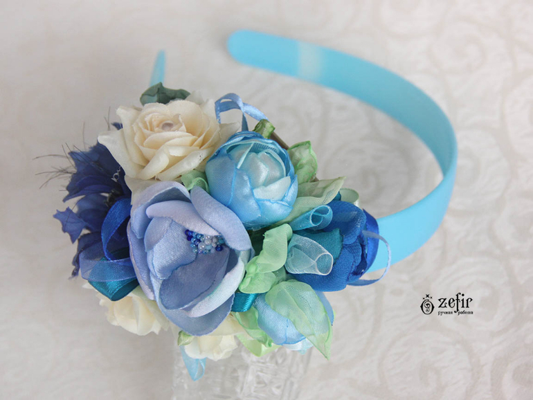 новые ободоки