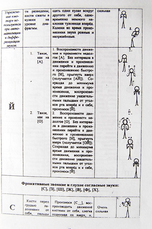 Логоритмика