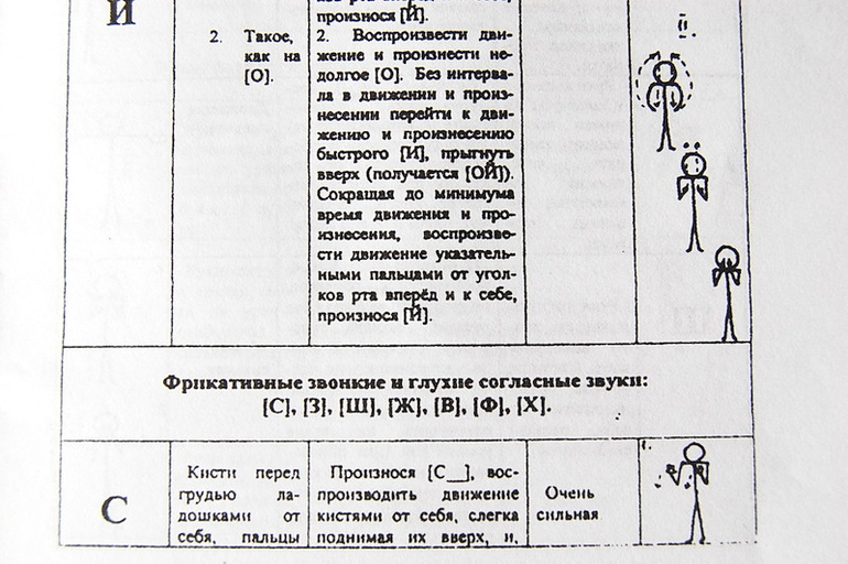 Логоритмика