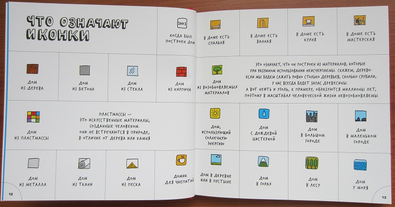 Дома. От реальных к сказочным.