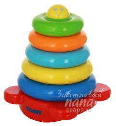 Сага об игрушках. Игрушки от 7 месяцев до 1,7 лет.